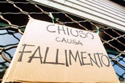 Provincia di Agrigento. Aziende in fallimento. Nei primi tre mesi dell'anno hanno chiuso 307 imprese. Dato purtroppo destinato a crescere