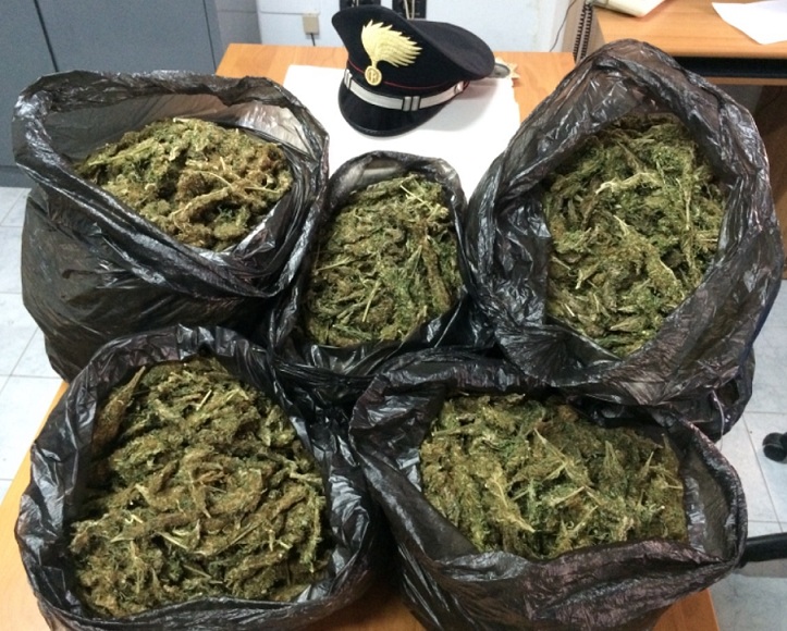 Giro di droga tra Licata, Catania e Messina. Maxi blitz dei Carabinieri, 9 le misure cautelari eseguite
