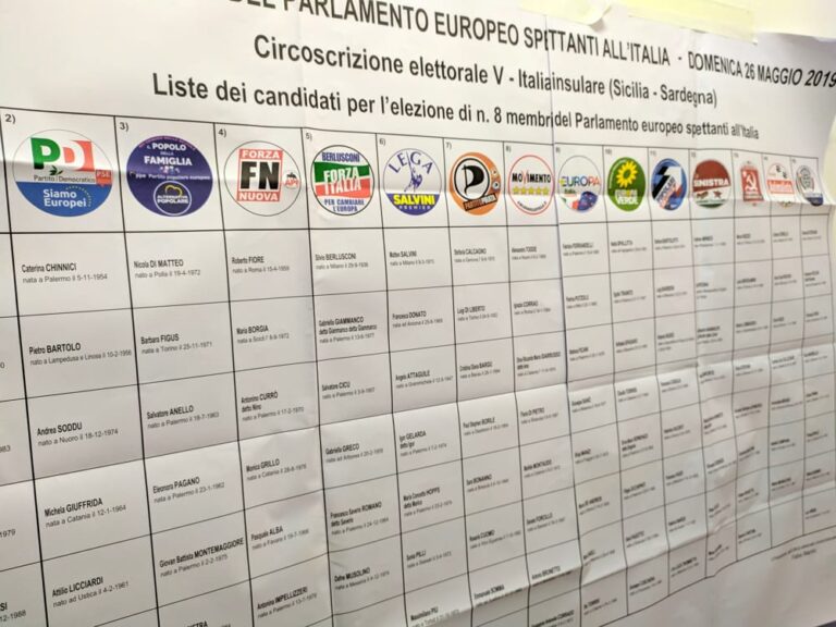 elezioni europee 26 maggio 2019 cartellone partiti