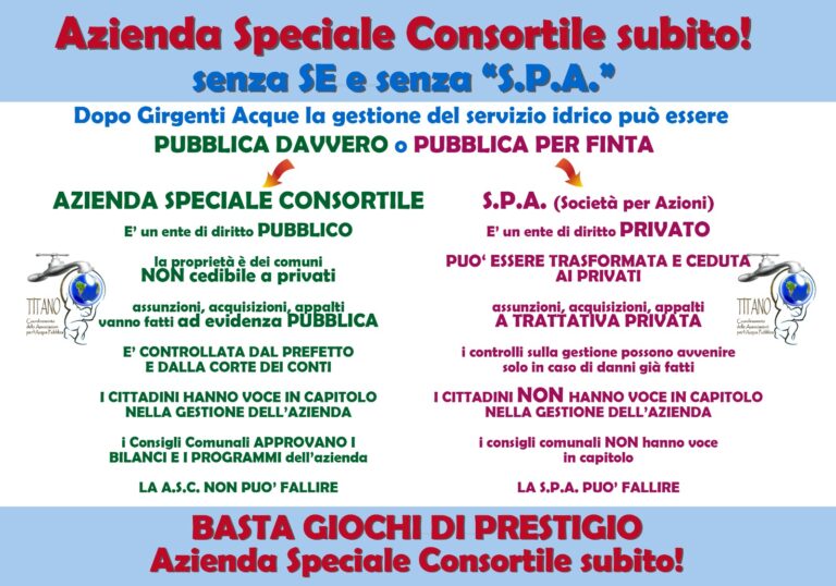 manifesto coordinamento titano azienda consortile subito