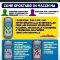 MACCHINA spostarsi fase 2