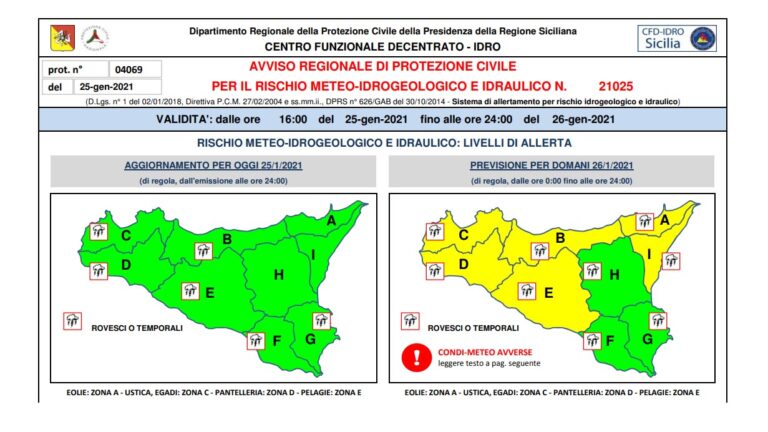 allerta meteo 26-01-2021