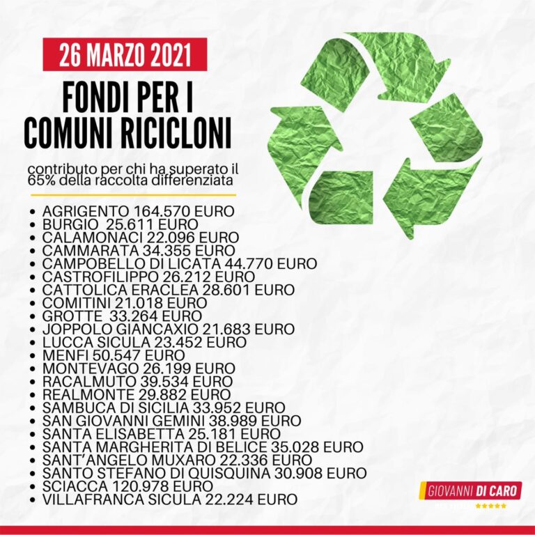 comuni ricicloni