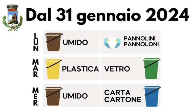 differenziata