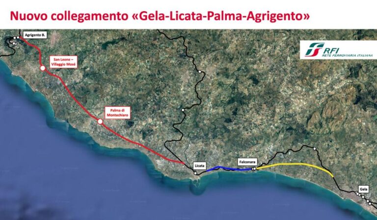 immagine progetto