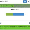 Referendum costituzionale Giustizia 22 e 23 marzo risultati provincia Agrigento